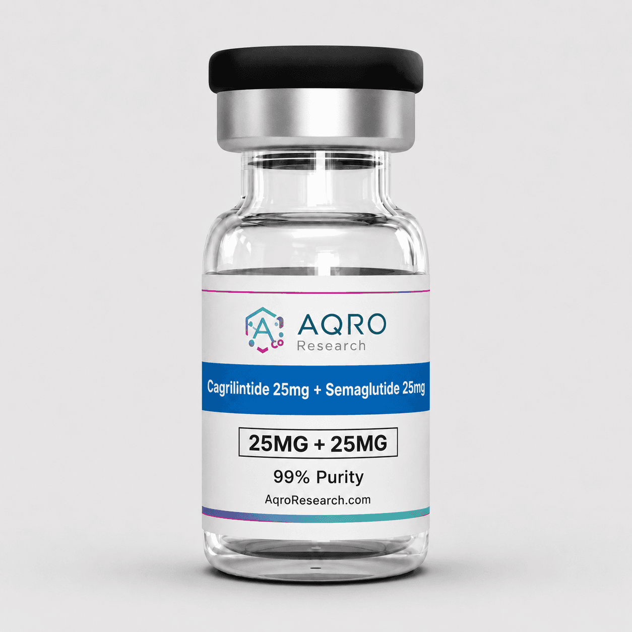cagrilintide 2.5mg+Semaglutide2.5mg